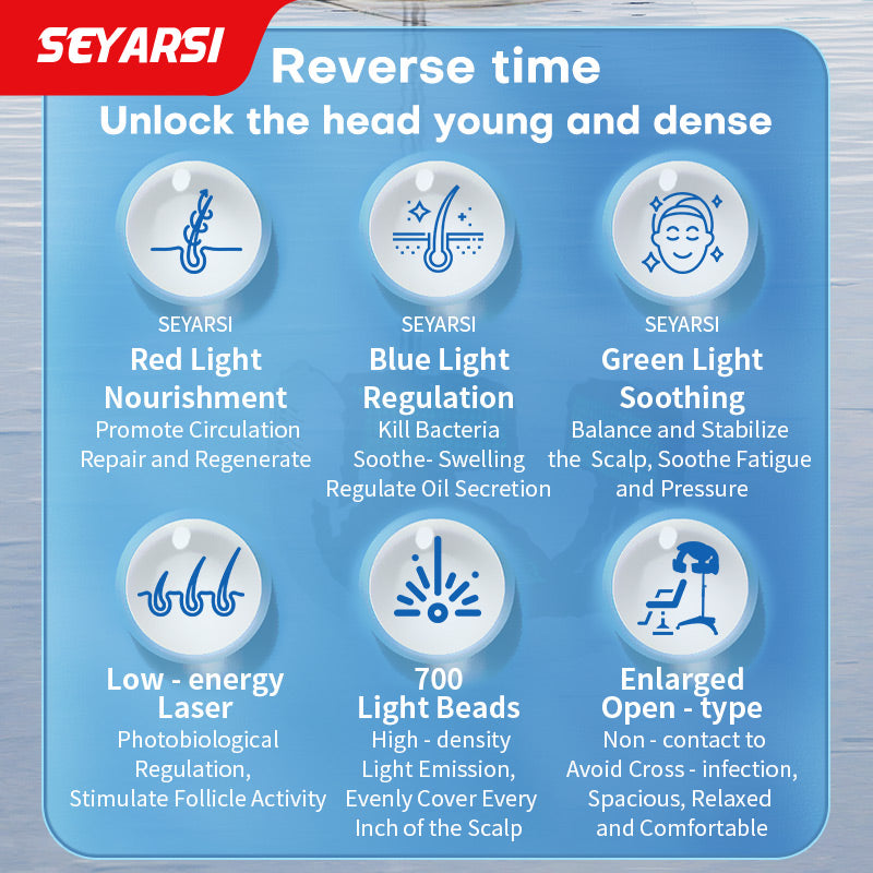Seyarsi laser and Red light hood for scalp and hair 700 LED lights and 8 laser bead