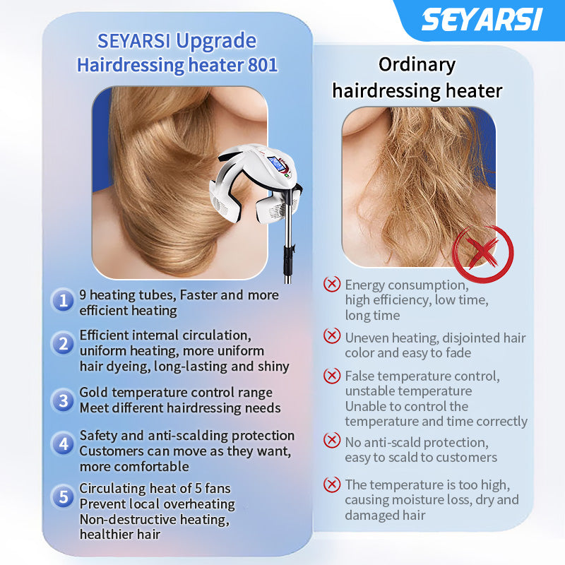 SEYARSI Hair Processor heater Hair Dryer for Hair dye Hair perm Hooded Hair Dryer