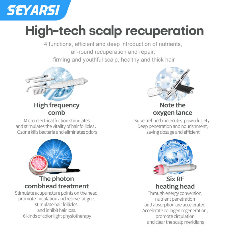 Seyarsi S210 multifunctional scalp massage hair treatment machine scalp care machine for hair grow ozone micro electric comb spray