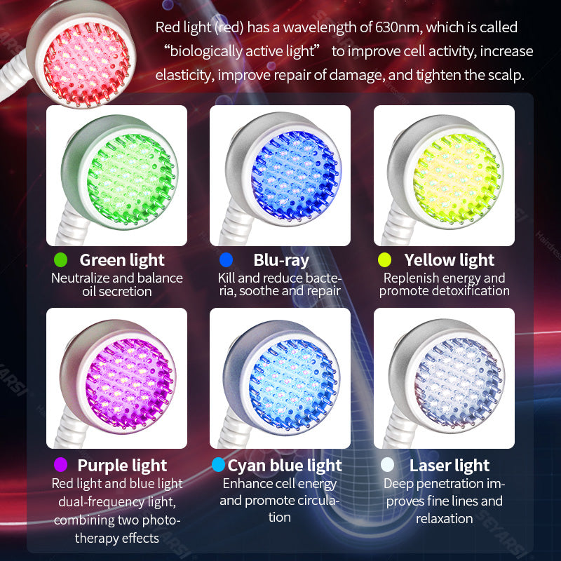 SEYARSI S310 Scalp treatment instrument Hair grow machine Hair treatment Scalp clean and Massage high frequency comb