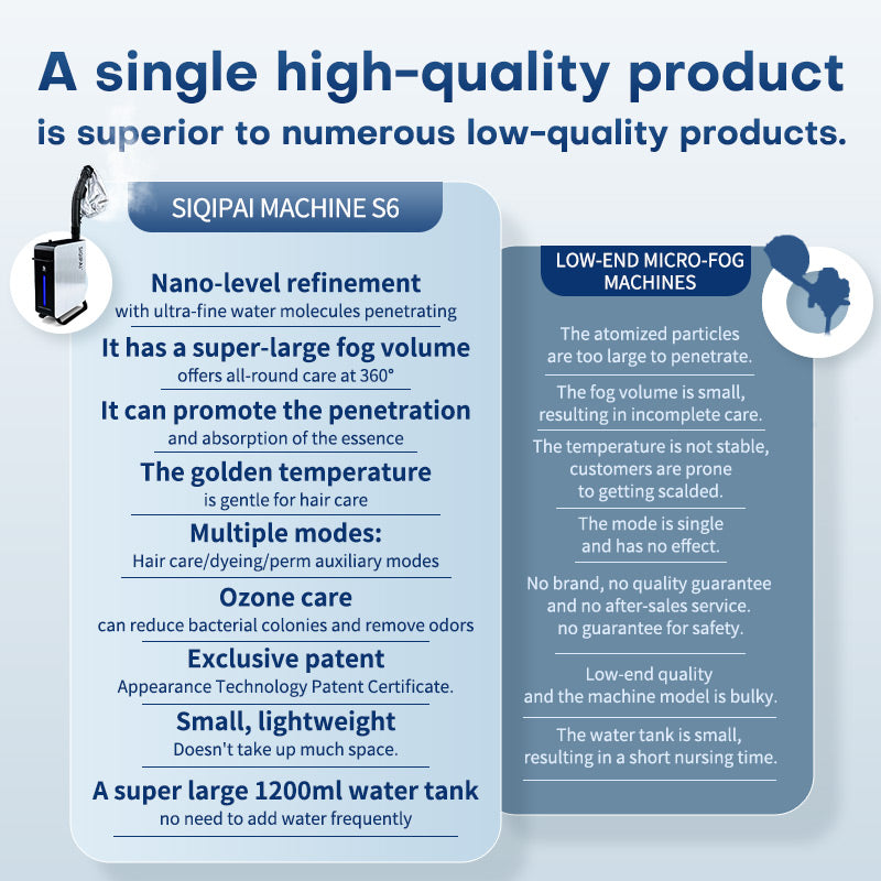 SEYARSI hairdressing salon oil steamer, hair repair spa care instrument