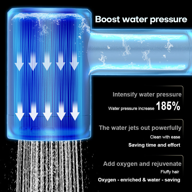 Special machine for hair salon and head spa, specially cleaning scalp, cleaning hair follicle blockage, making scalp cleaner and healthier, with active oxygen negative ion function.