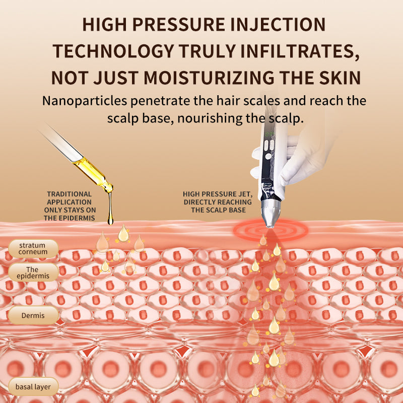 Seyarsi S630 High pressure spray for scalp essence scalp treatment 950kpa