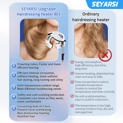 SEYARSI 801 Professional Hooded Hair Processor for Salons - product image 5