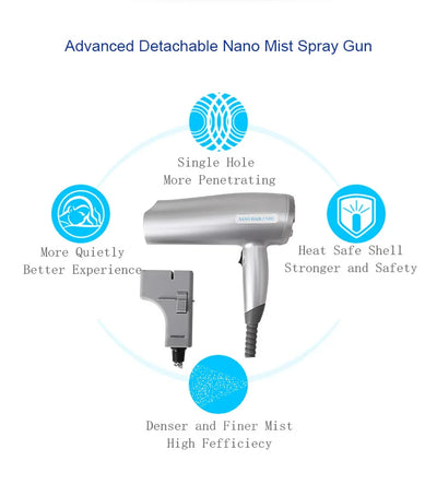 SEYARSI S68 II High-Pressure Nano Hair Care Machine - product image 4