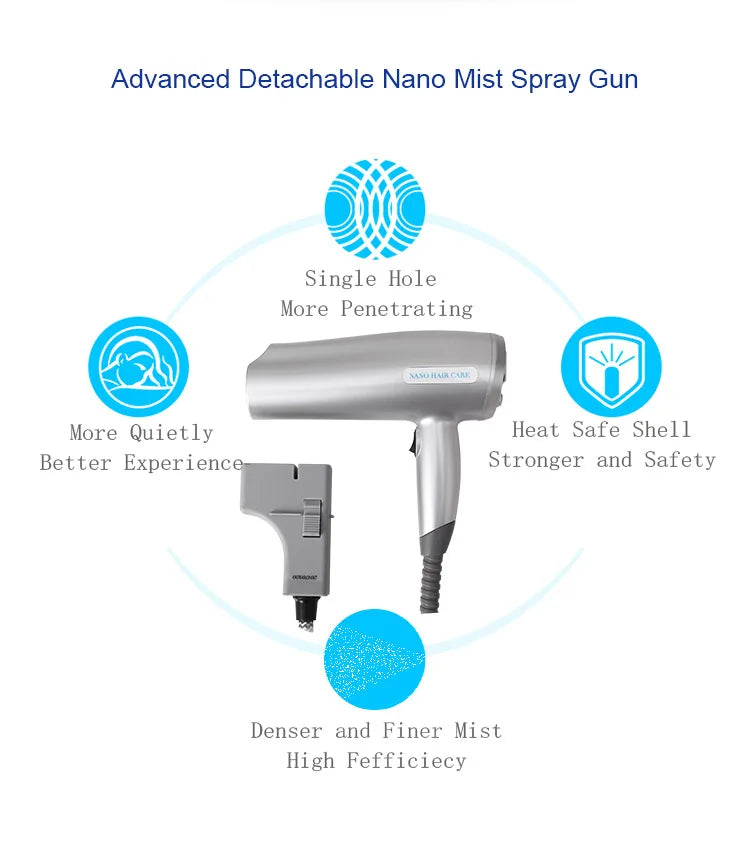 seyarsi nano mist hair care machine S68 hair steamer high pressure spray hot mist for salon use