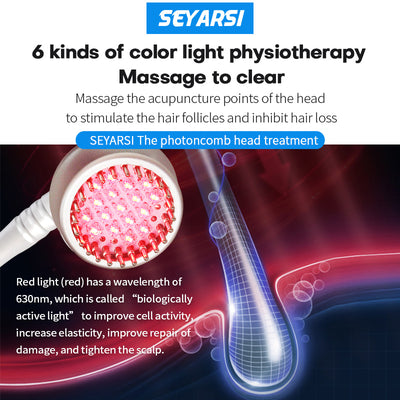 SEYARSI S210 Professional 4-in-1 Scalp Care Device - product image 4