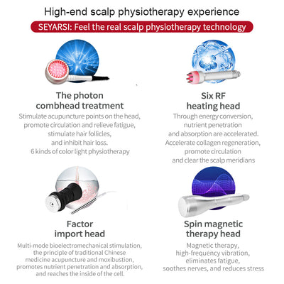 SEYARSI S510 6-in-1 Scalp Analyzer & Treatment Machine - product image 4